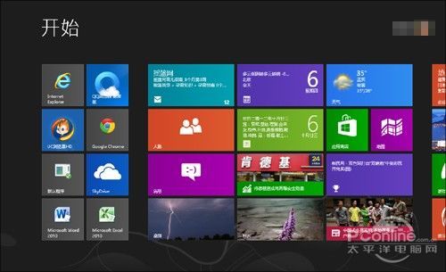 Win8_ʼˆ̫~ħ°桰㶨