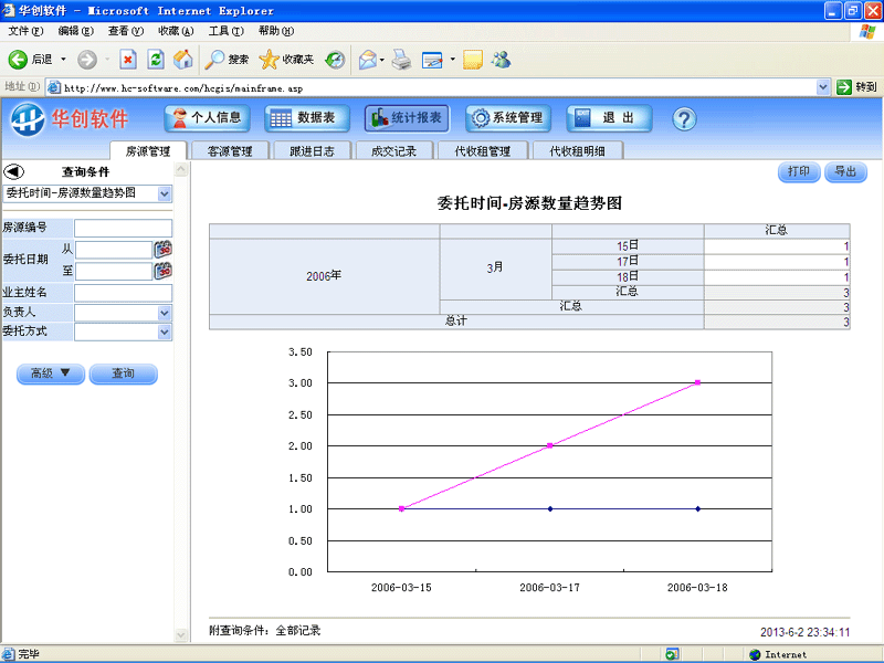 A(chung)ܛ-خa(chn)нϵy(tng)-y(tng)Ӌ(j)(bo)팍(sh)ίЕr(sh)g-Դ(sh)څ(sh)D