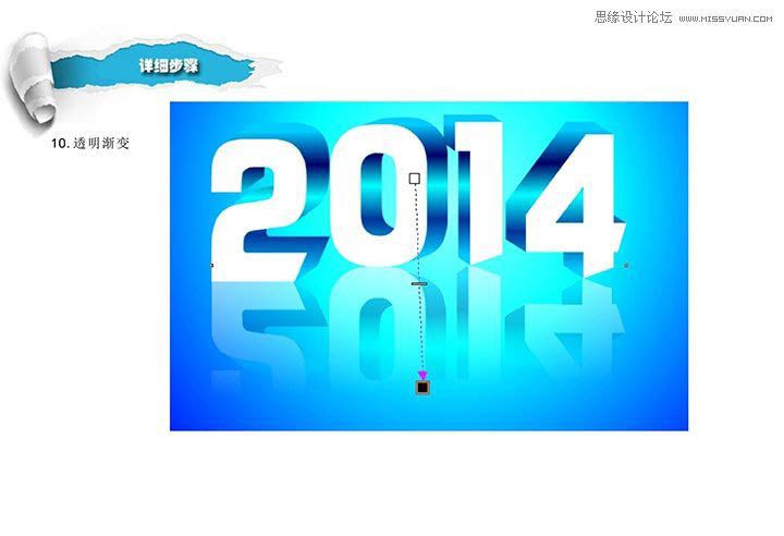 CorelDraw2014Чˇgֽ̳