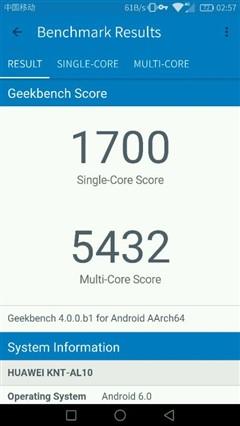 Geekbench 4Ȝy950ֵܷ820