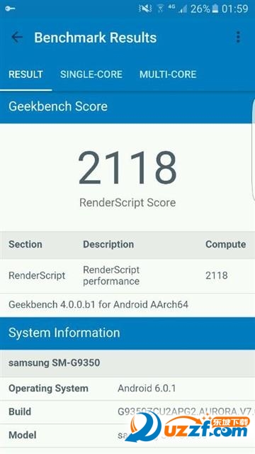 Geekbench 4Ȝy950ֵܷ820