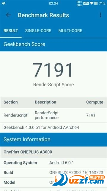 Geekbench 4Ȝy950ֵܷ820