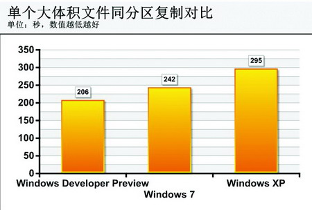 ʷĸ׃<a target=_blank href='http://www.huacolor.com/article/hua-1621.html' class=UBBWordLink>Win8</a>ƹܸ׃̽