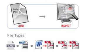 Docu-Proof Enterprise